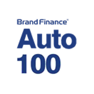 100 Most Valuable Automobile Brands in the World